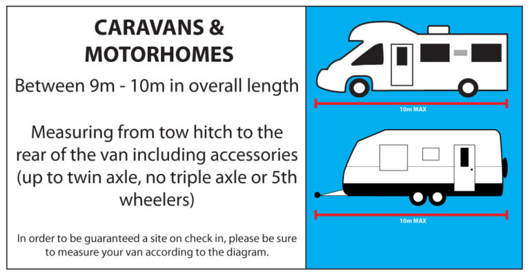 Allowance for 9m to 10m caravan sites. Caravans and Motorhomes