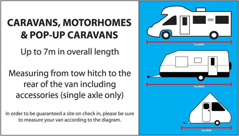 Allowance for up to 7m caravan sites. Caravans, Motorhomes and pop up campers