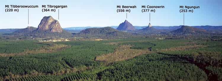 Glasshouse mountains panorama with mountains labelled